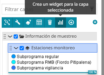 Herramienta grafico